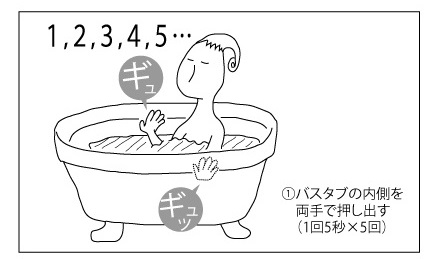 お風呂でできる二の腕引き締めストレッチ①