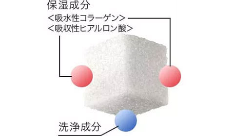 毛穴クリアカプセル