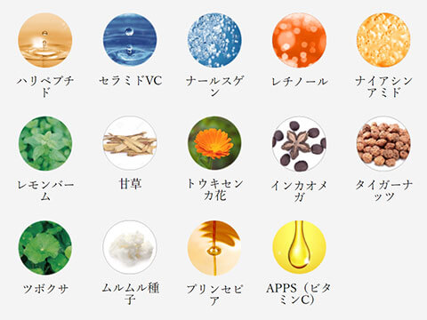 70種の美容成分